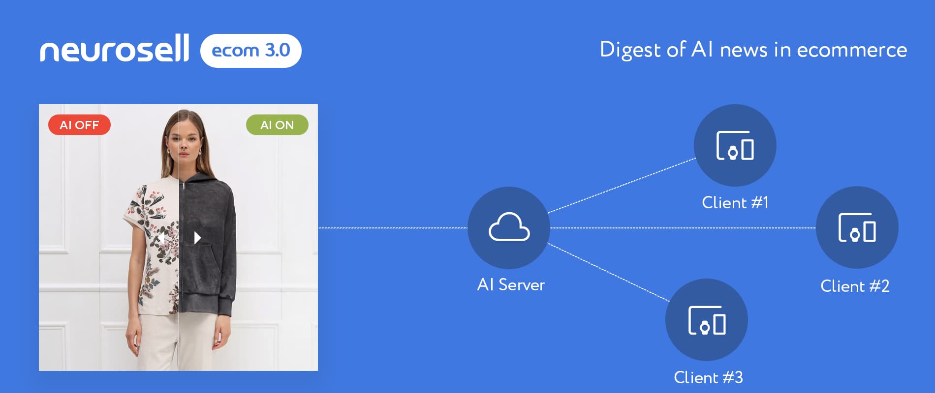Neurosell ecommerce ecosystem news digest for April