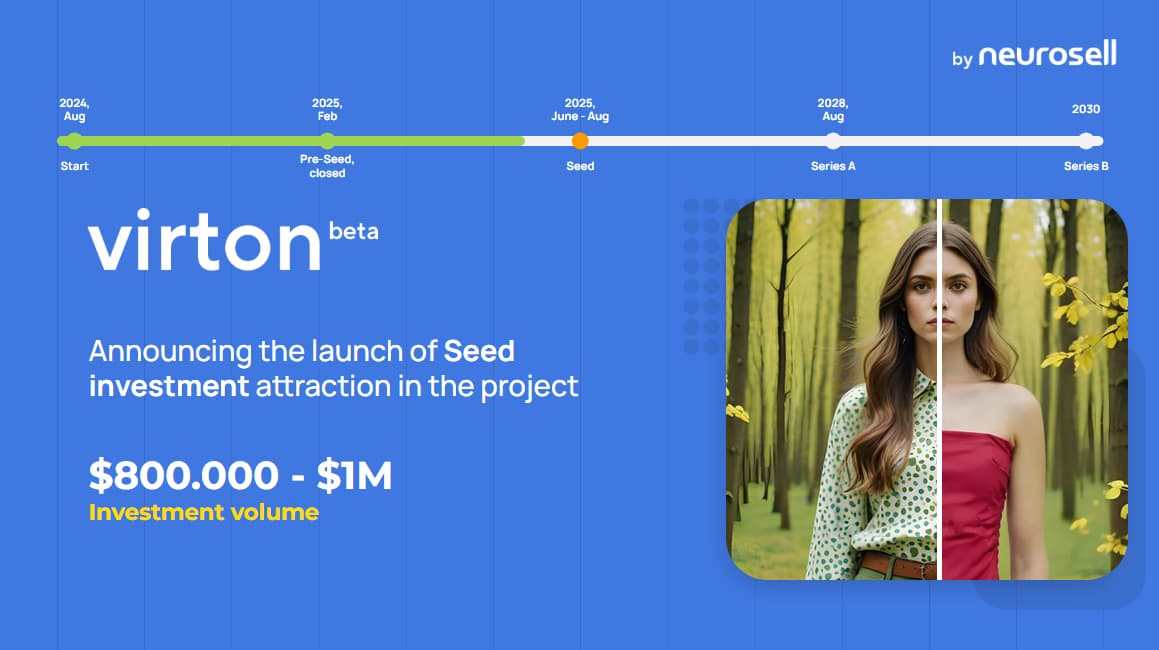 Neurosell announces $800K seed round of investment to refine and scale Virton AI - fitting rooms for online stores